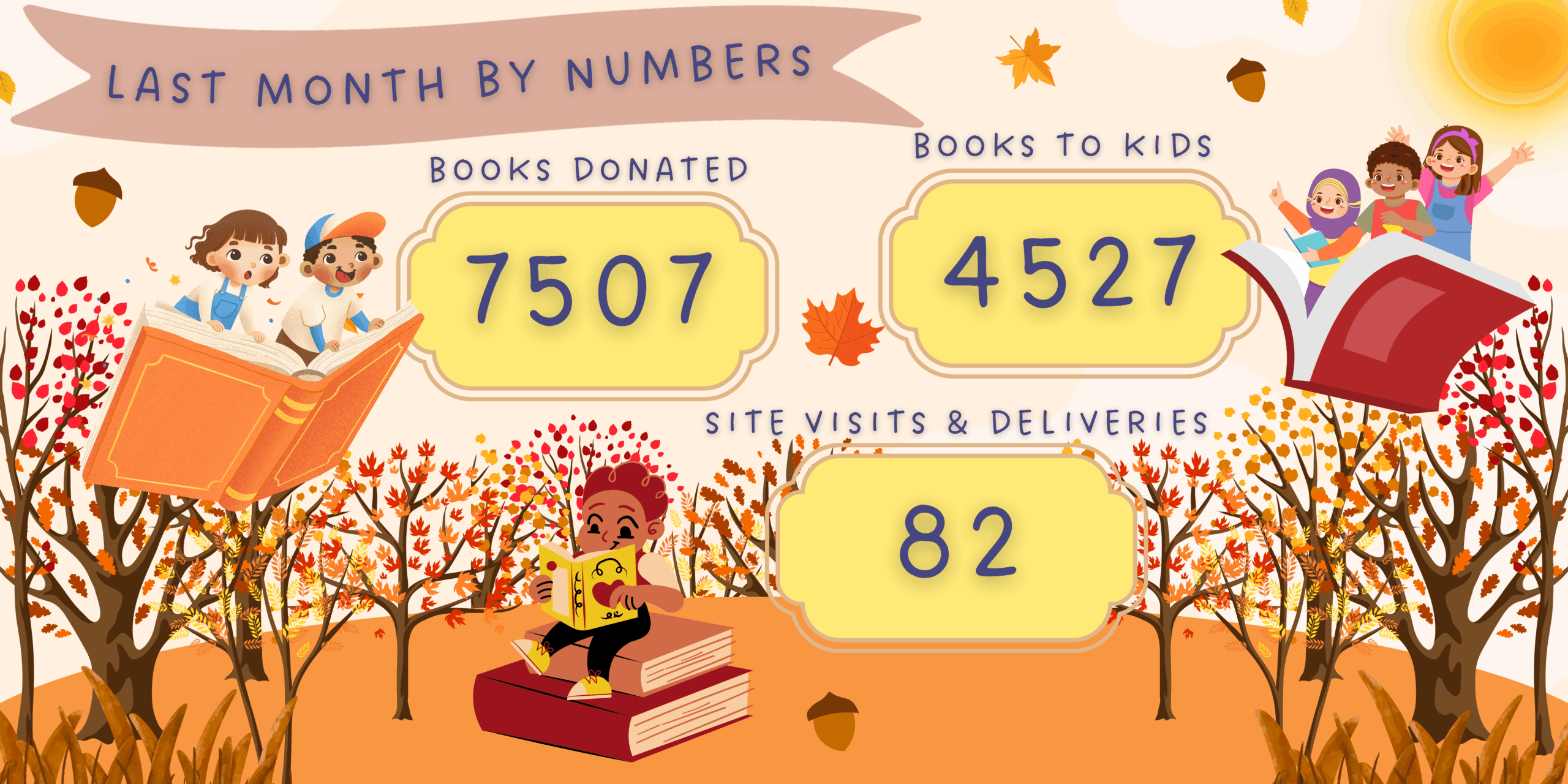 Last Month by Numbers (3) Last Month by Numbers (3)